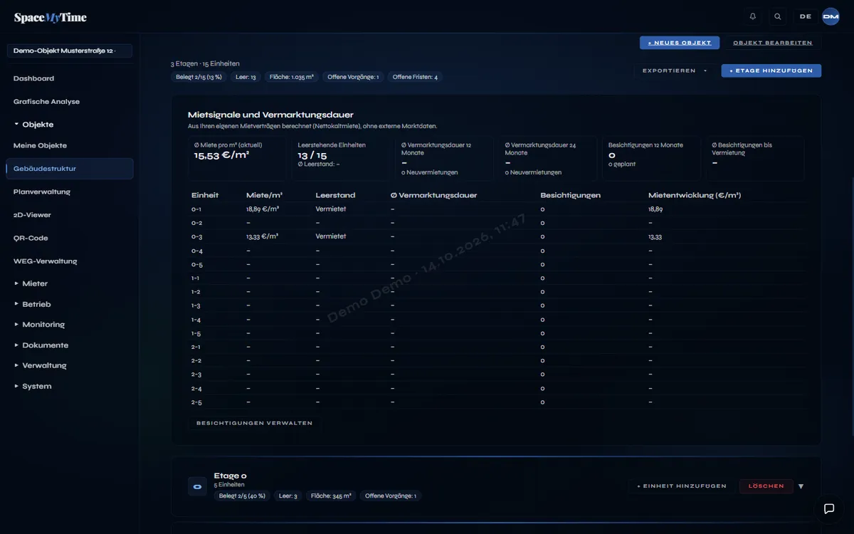 Gebäudestruktur in SpaceMyTime mit Einheiten aus Beispieldaten